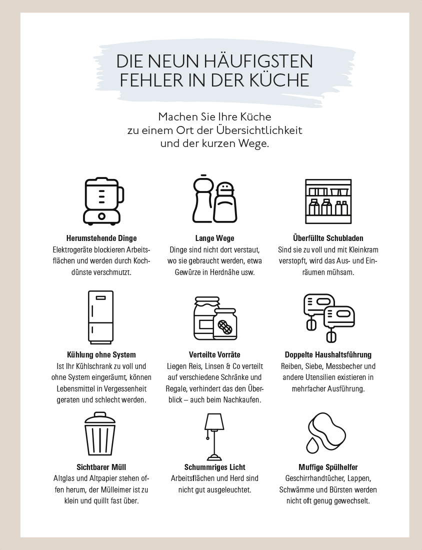 Ordnung für immer