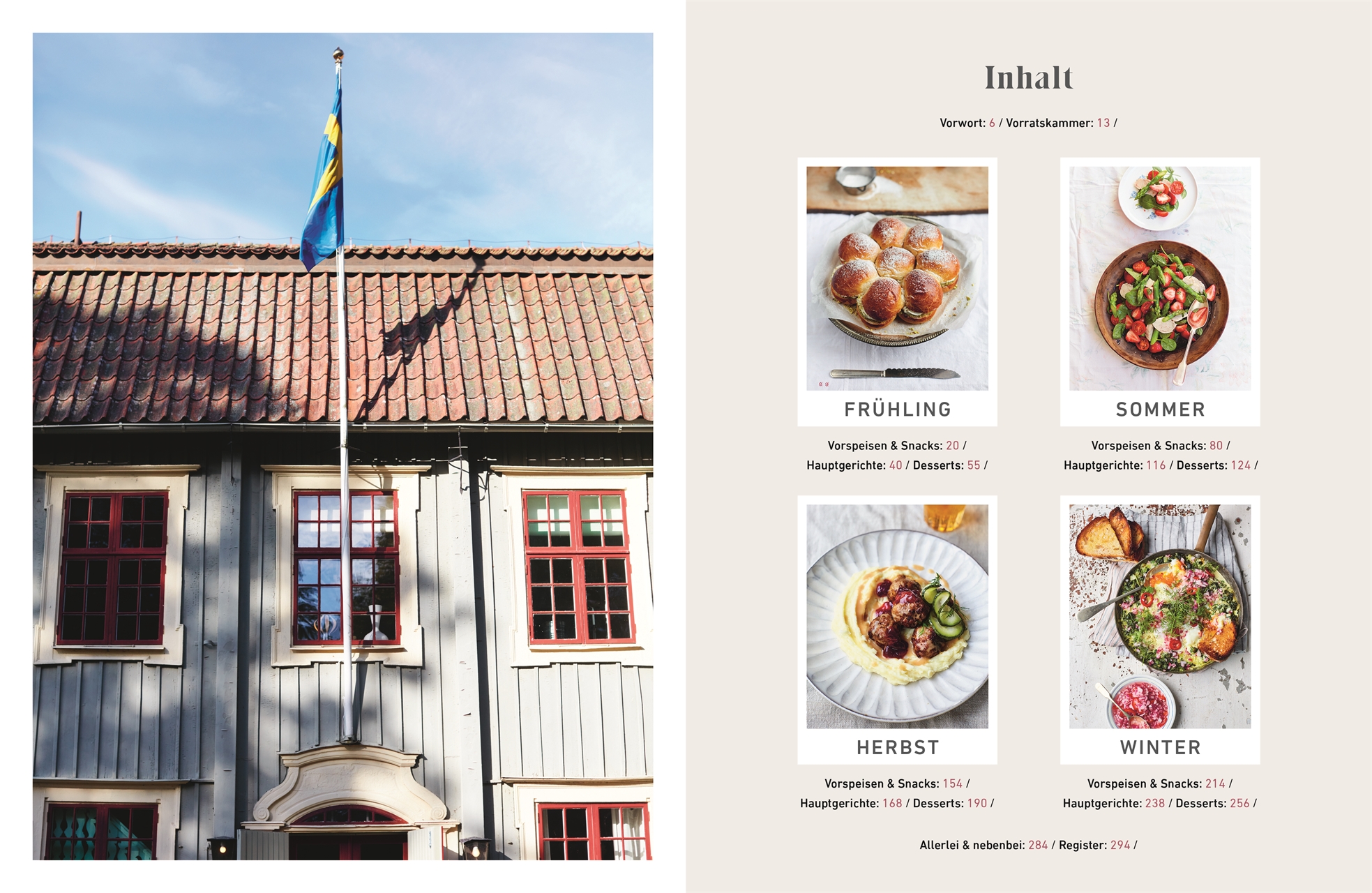 Schweden in meiner Küche