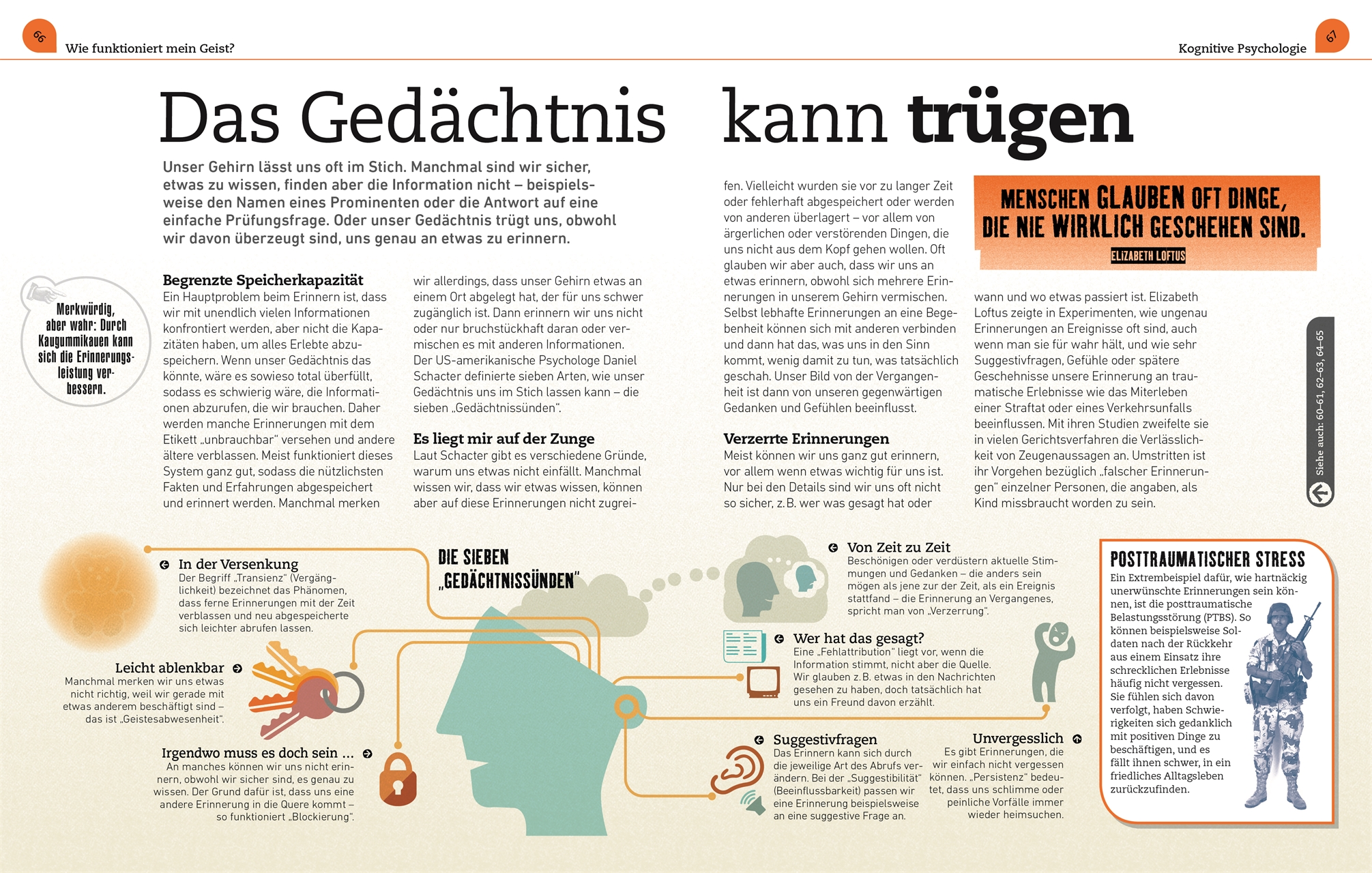 Kernfragen. Psychologie