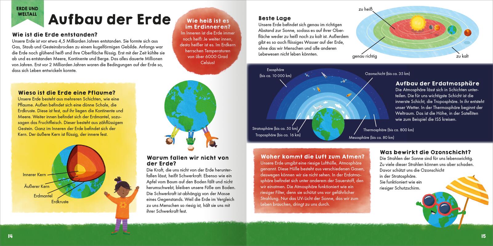 Mein erstes Grundschul-Lexikon Natur & Technik