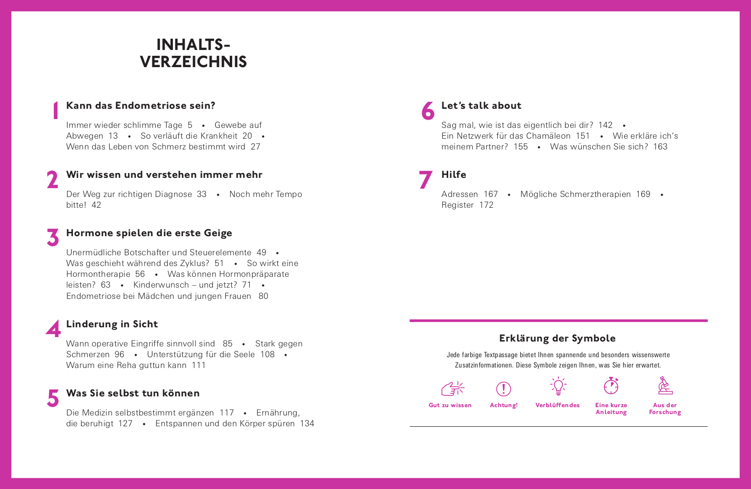 Let's talk about Endometriose