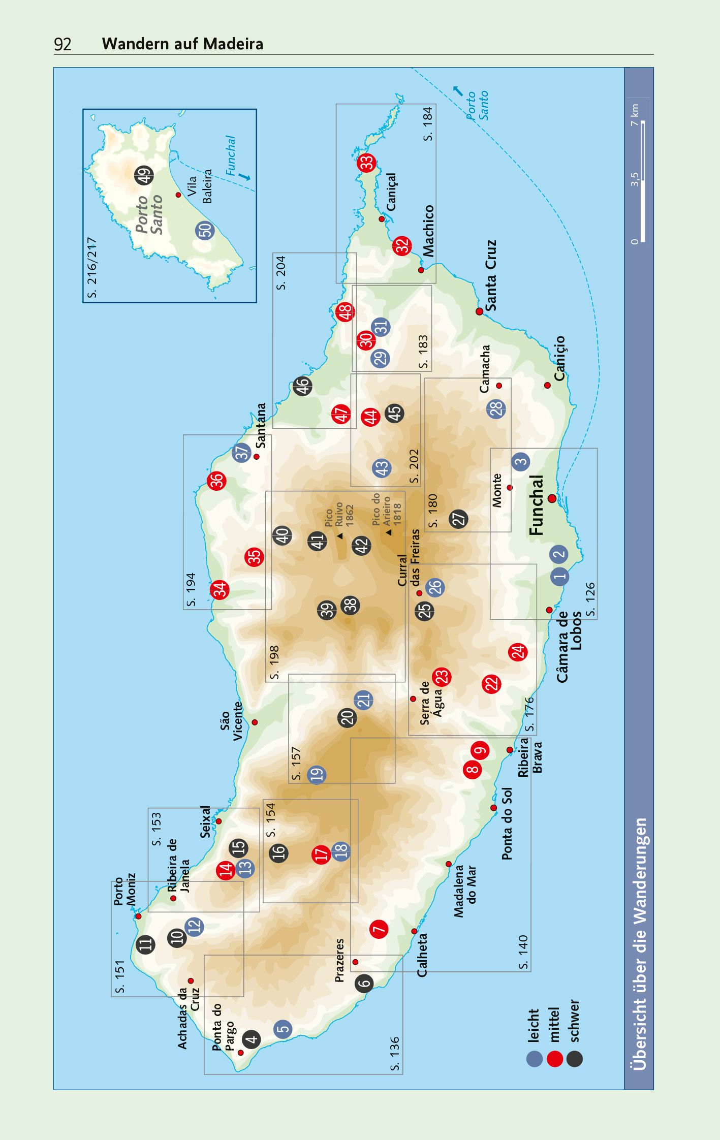 TRESCHER Reiseführer Madeira und Porto Santo