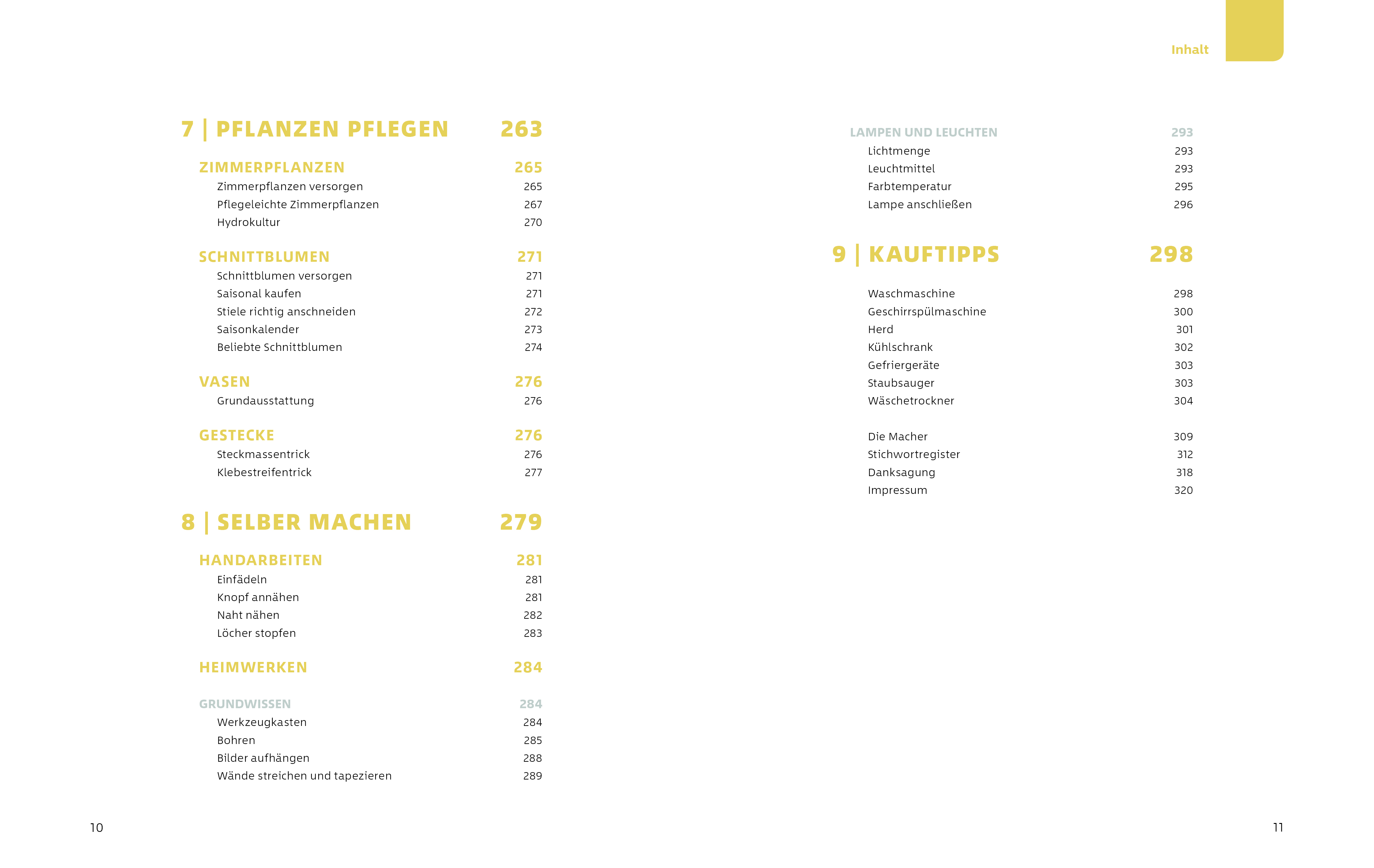 Und FERTIG!
