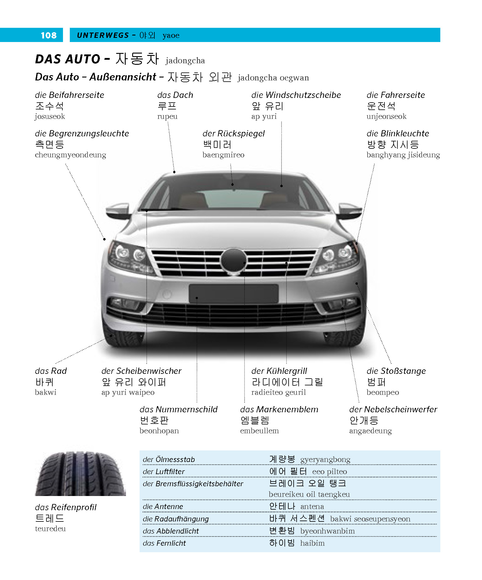 PONS Bildwörterbuch Koreanisch