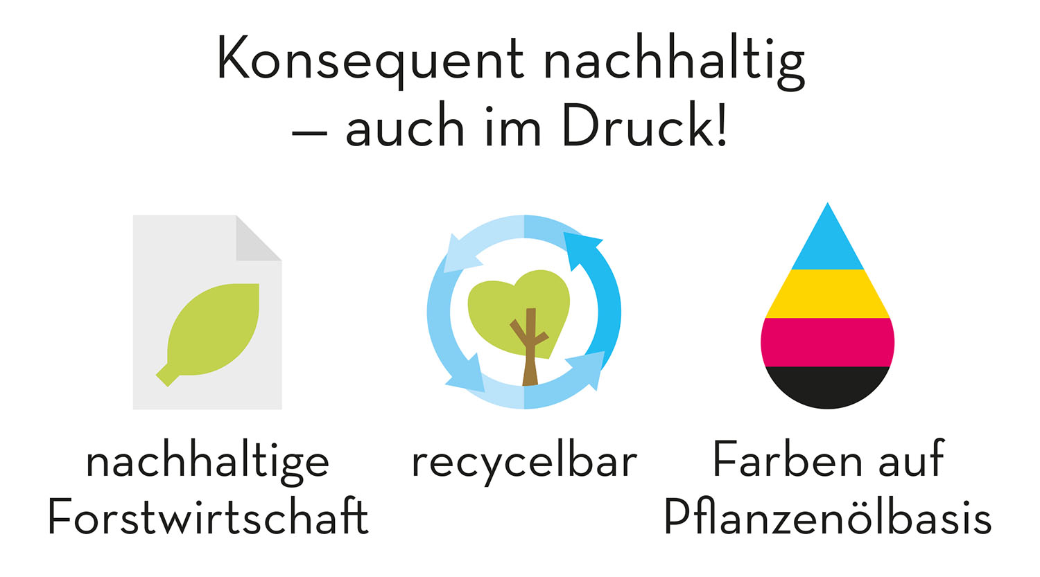 Der antiautoritäre Garten