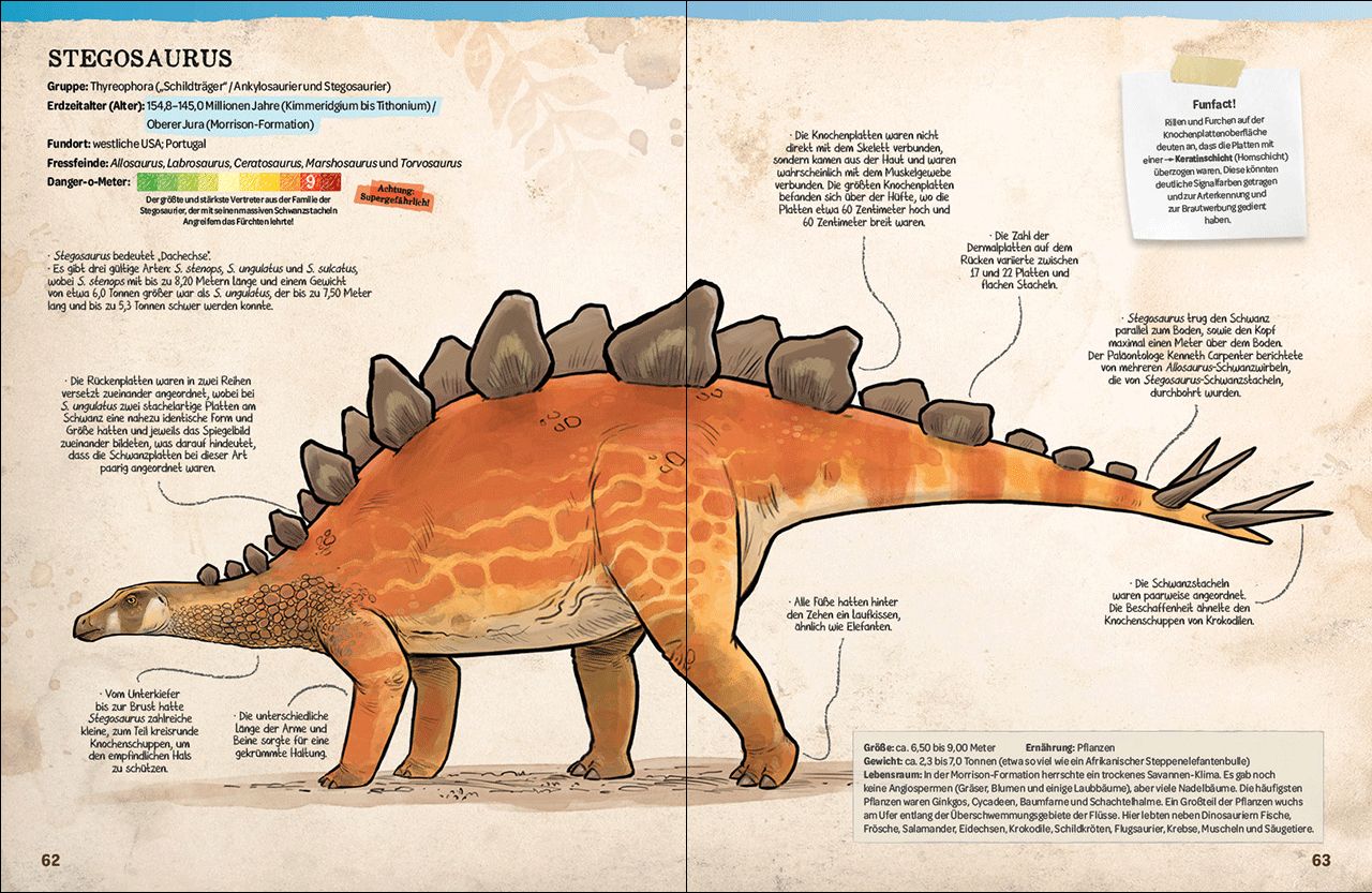 Dinosaurier. Gigantisch, gefährlich, großartig