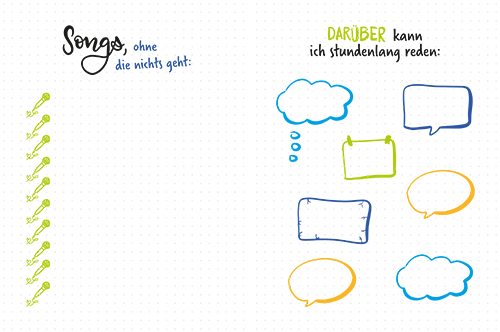 That’s me – Mein ultimatives Listenbuch
