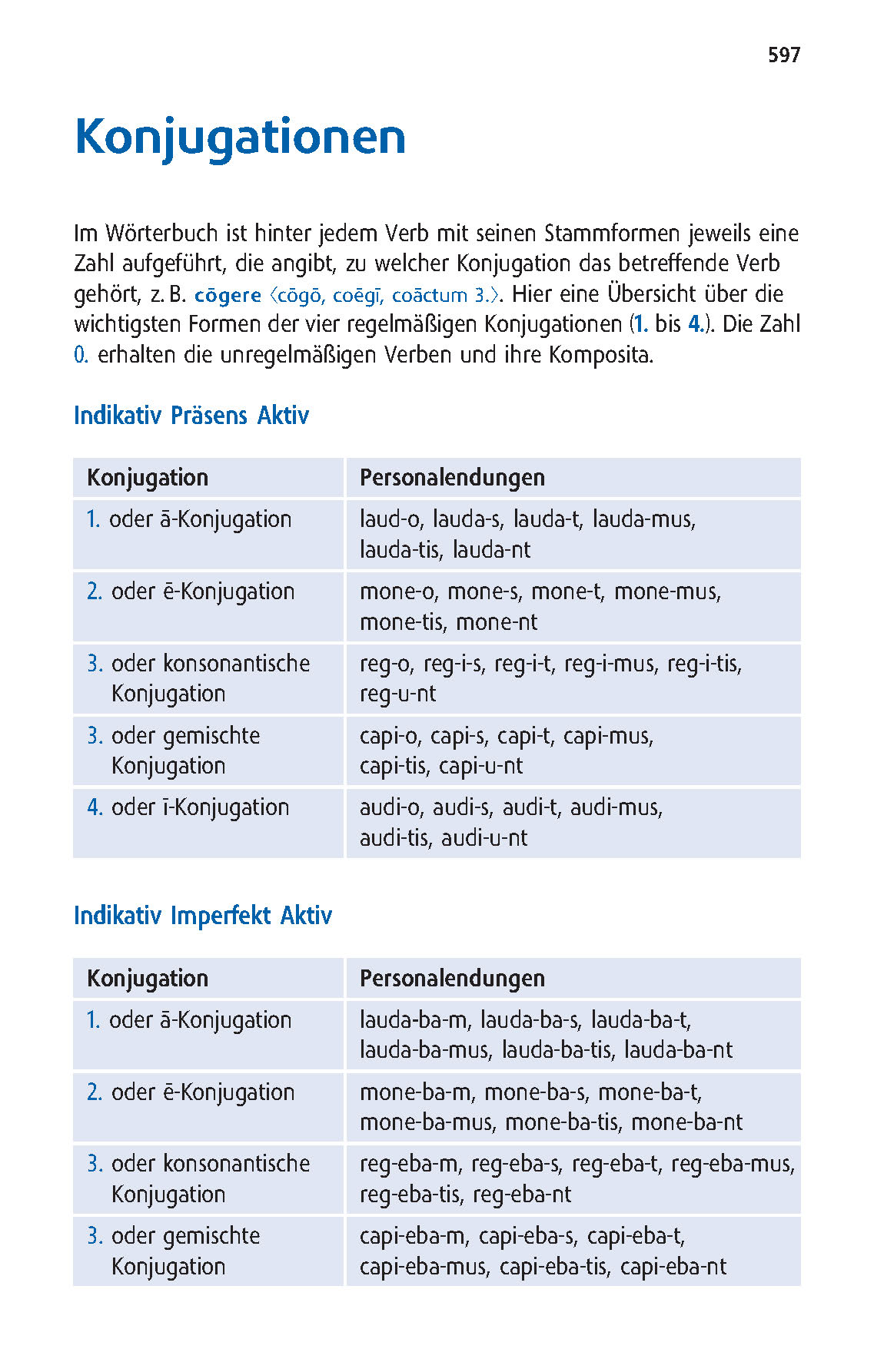 Langenscheidt Schulwörterbuch Latein