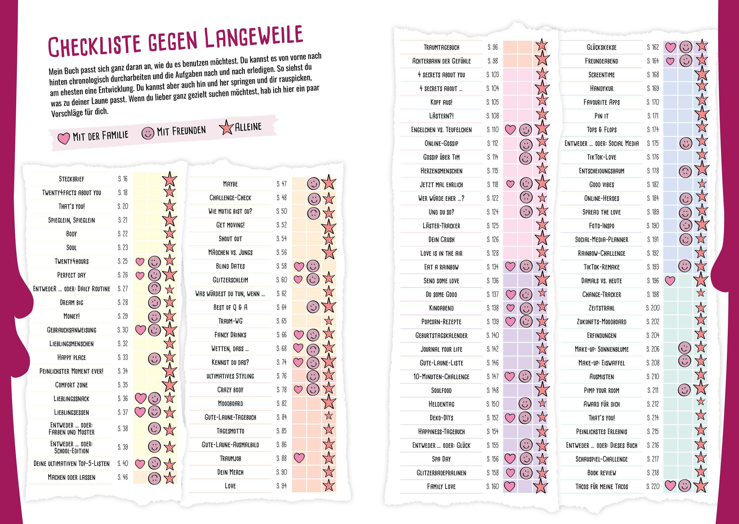 Ein Eimer Farbe für dein Leben