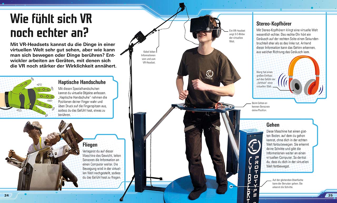 Alles über Virtual Reality