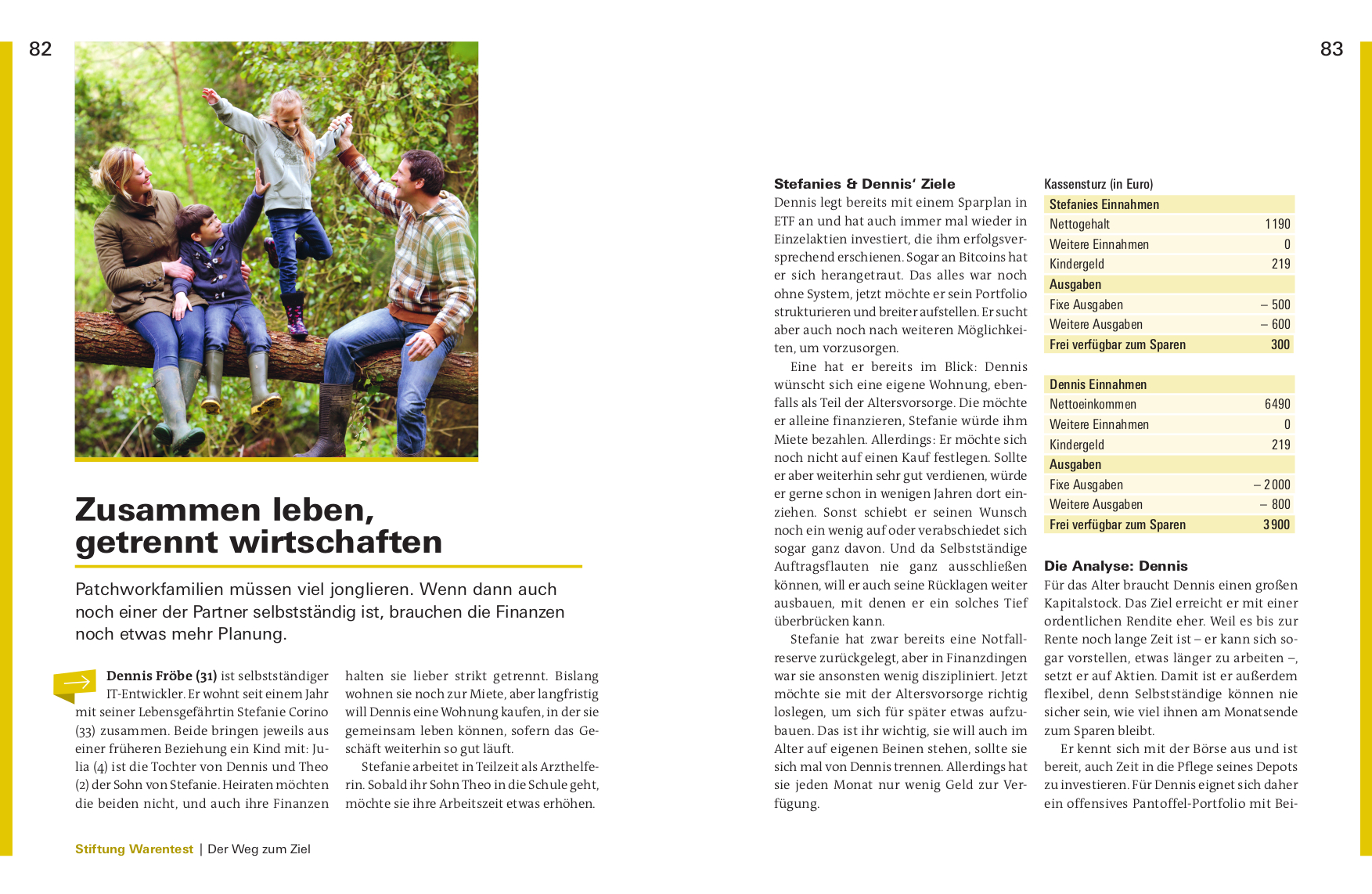 Vermögen aufbauen ab 30