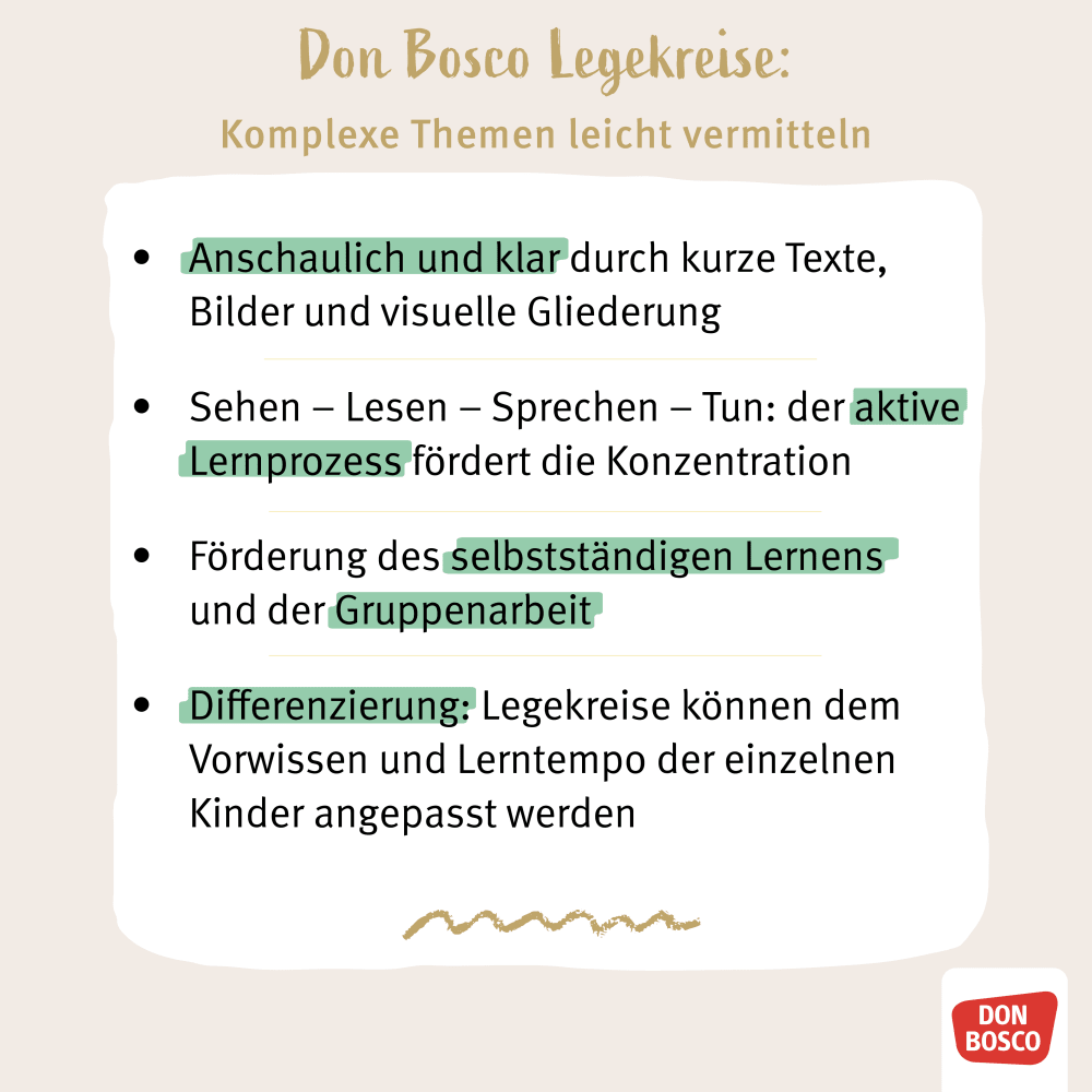 Vater unser. Ein Legekreis für den Religionsunterricht in 12 Bildern
