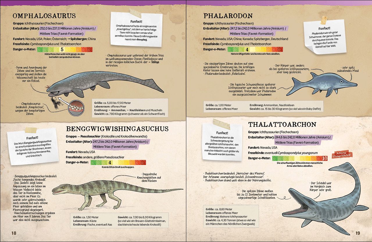 Dinosaurier. Gigantisch, gefährlich, großartig