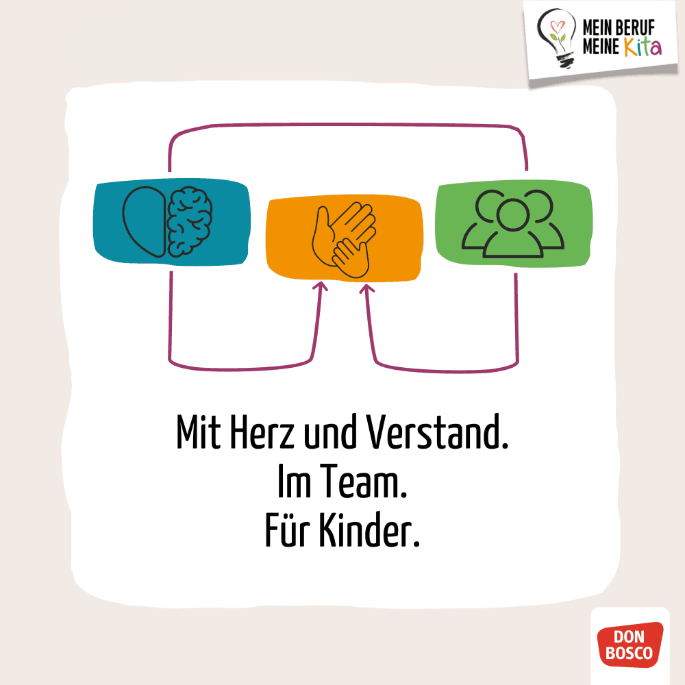 Selbstregulation: Emotionale Entwicklung von Kindern begleiten