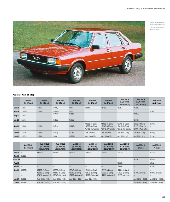 Audi 80 - Alle Modelle von 1972 bis 1995. Aktualisierte Neuauflage (2023)