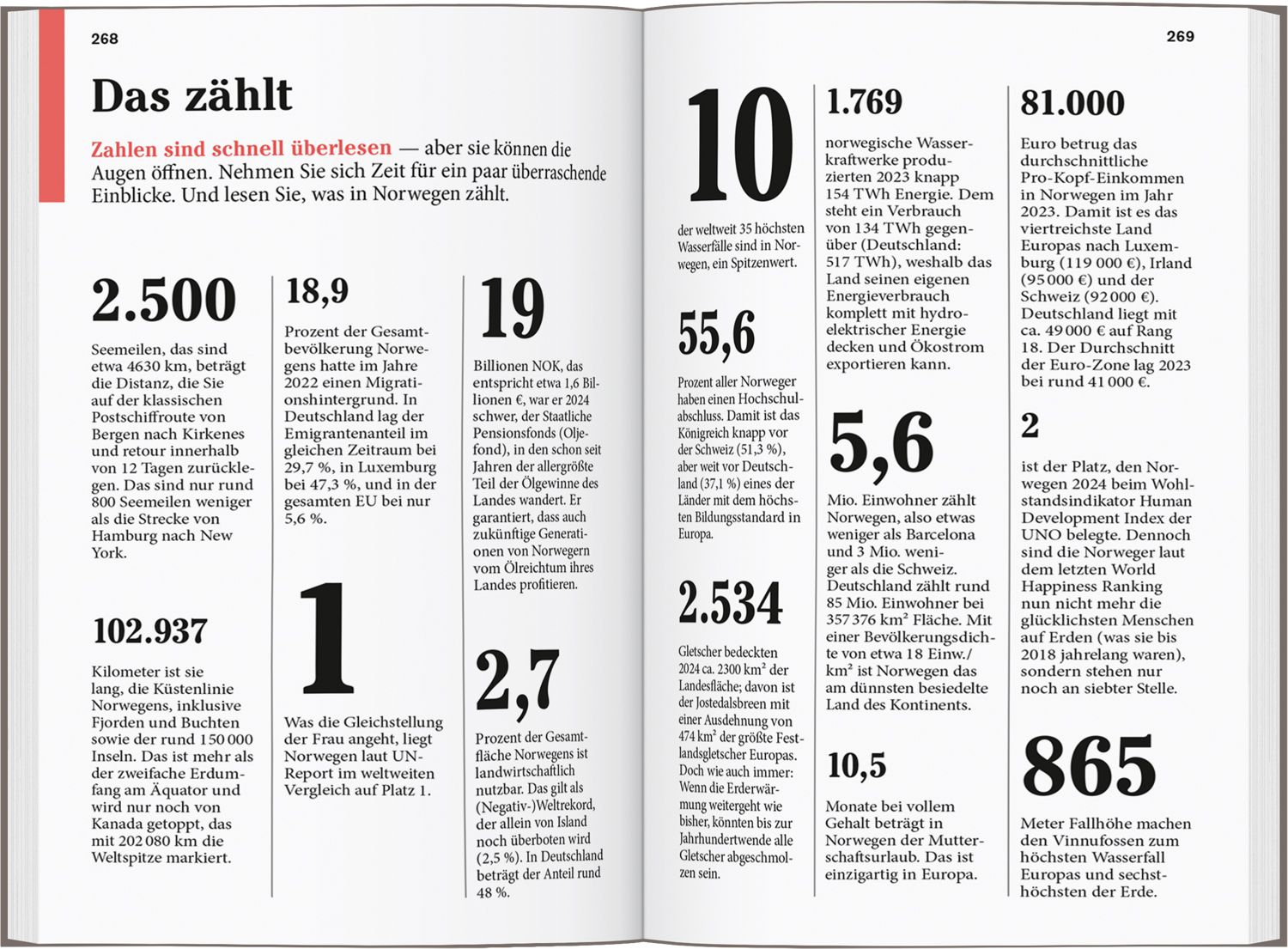 DUMONT Reise-Taschenbuch Reiseführer Hurtigruten, Norwegen mit dem Postschiff