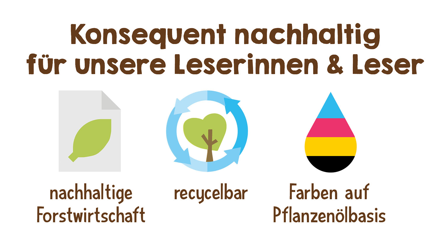 Tier- und Pflanzenführer. Kindernaturführer