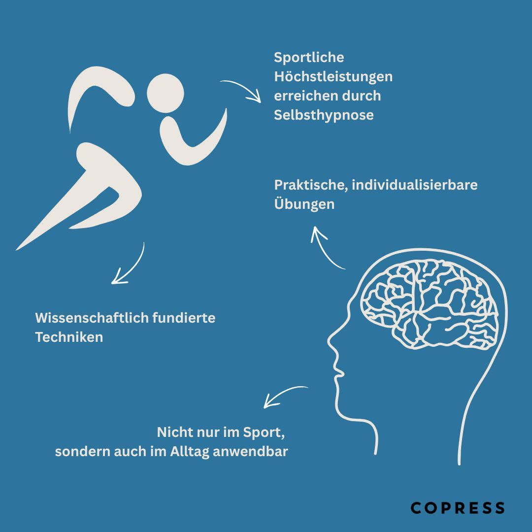 Mentaltraining mit Selbsthypnose