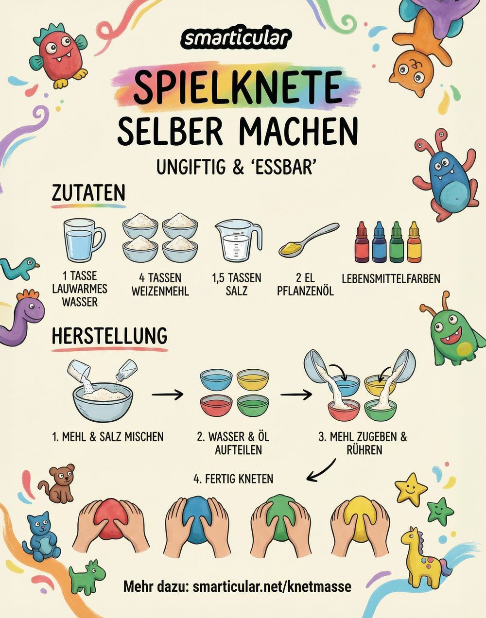 Selber machen statt kaufen – Das Bilderbuch