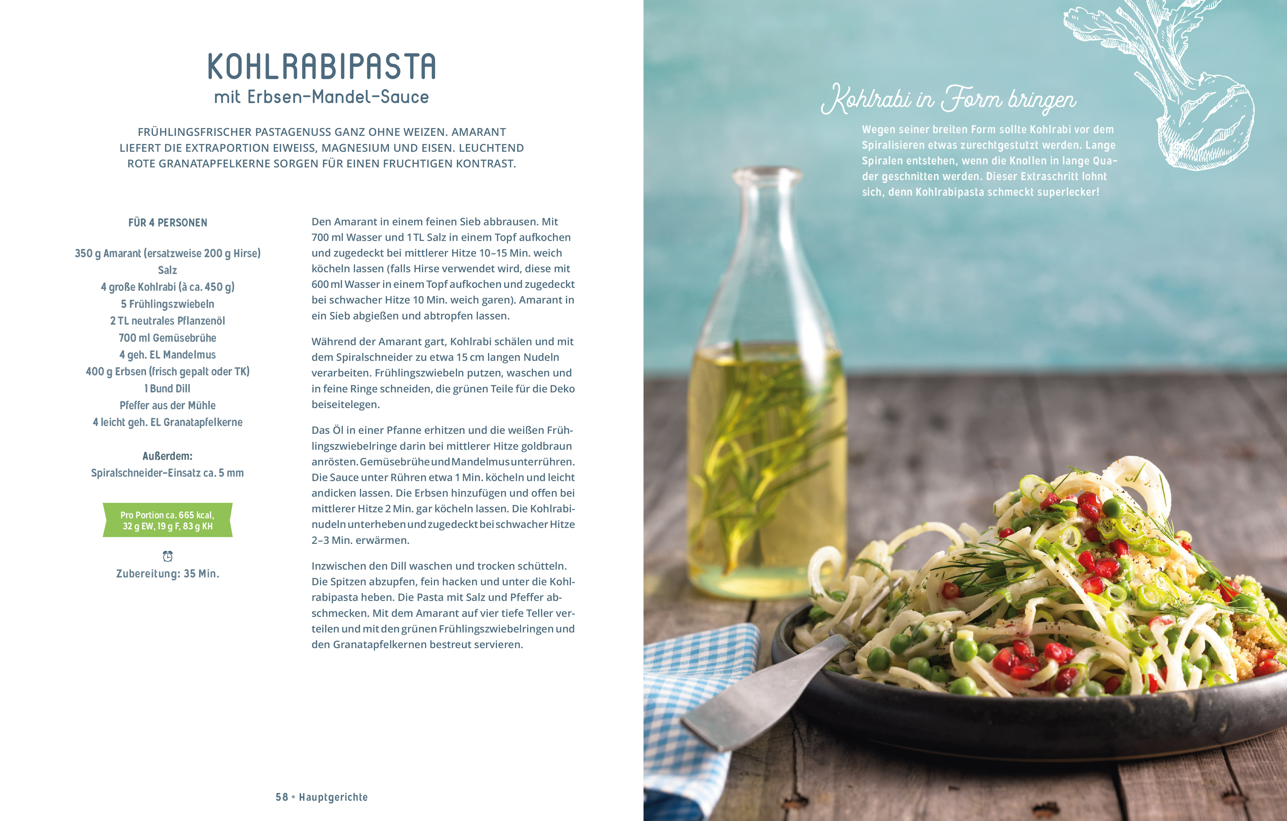Let's Spiralize