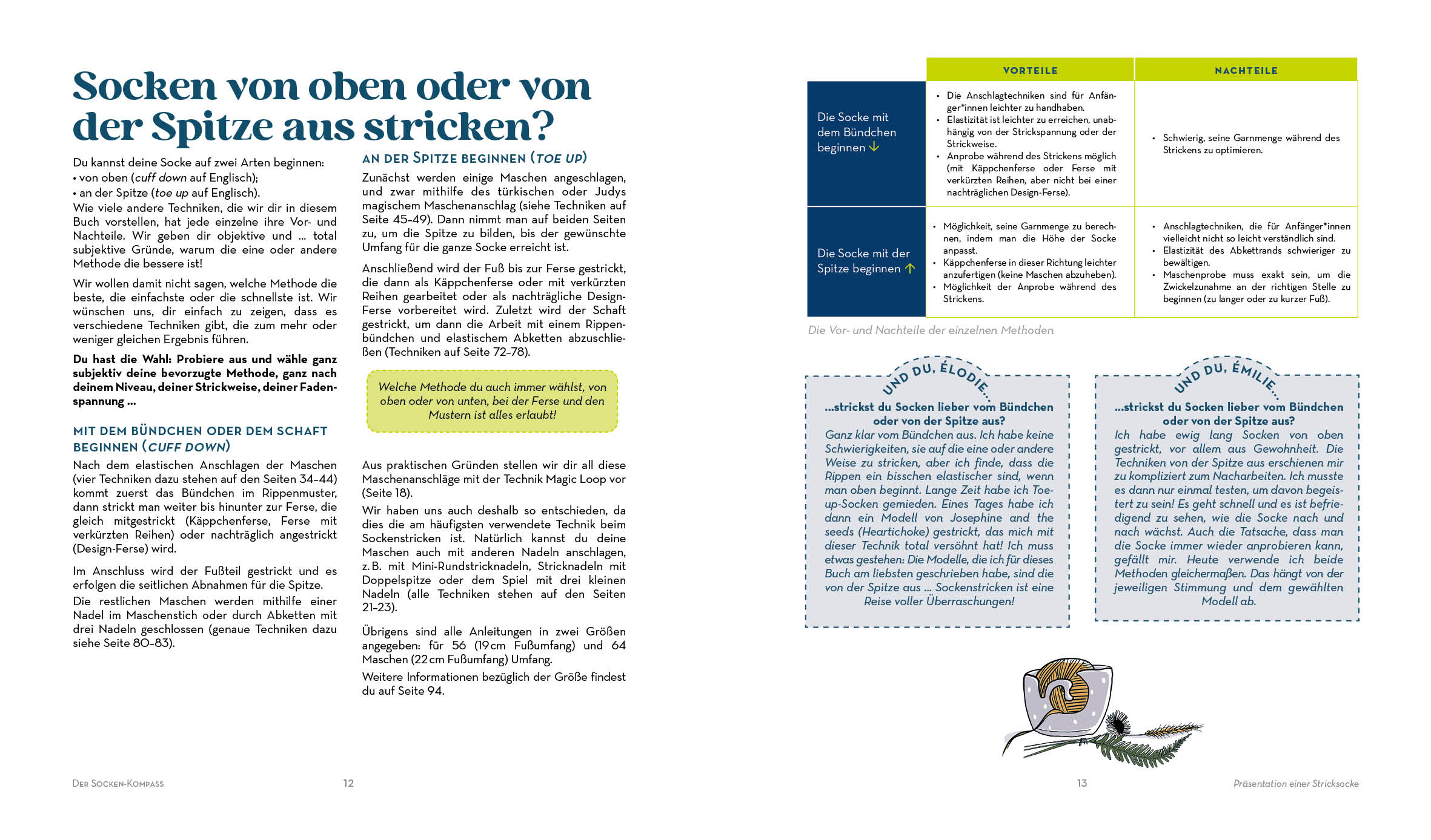 Der Socken-Kompass