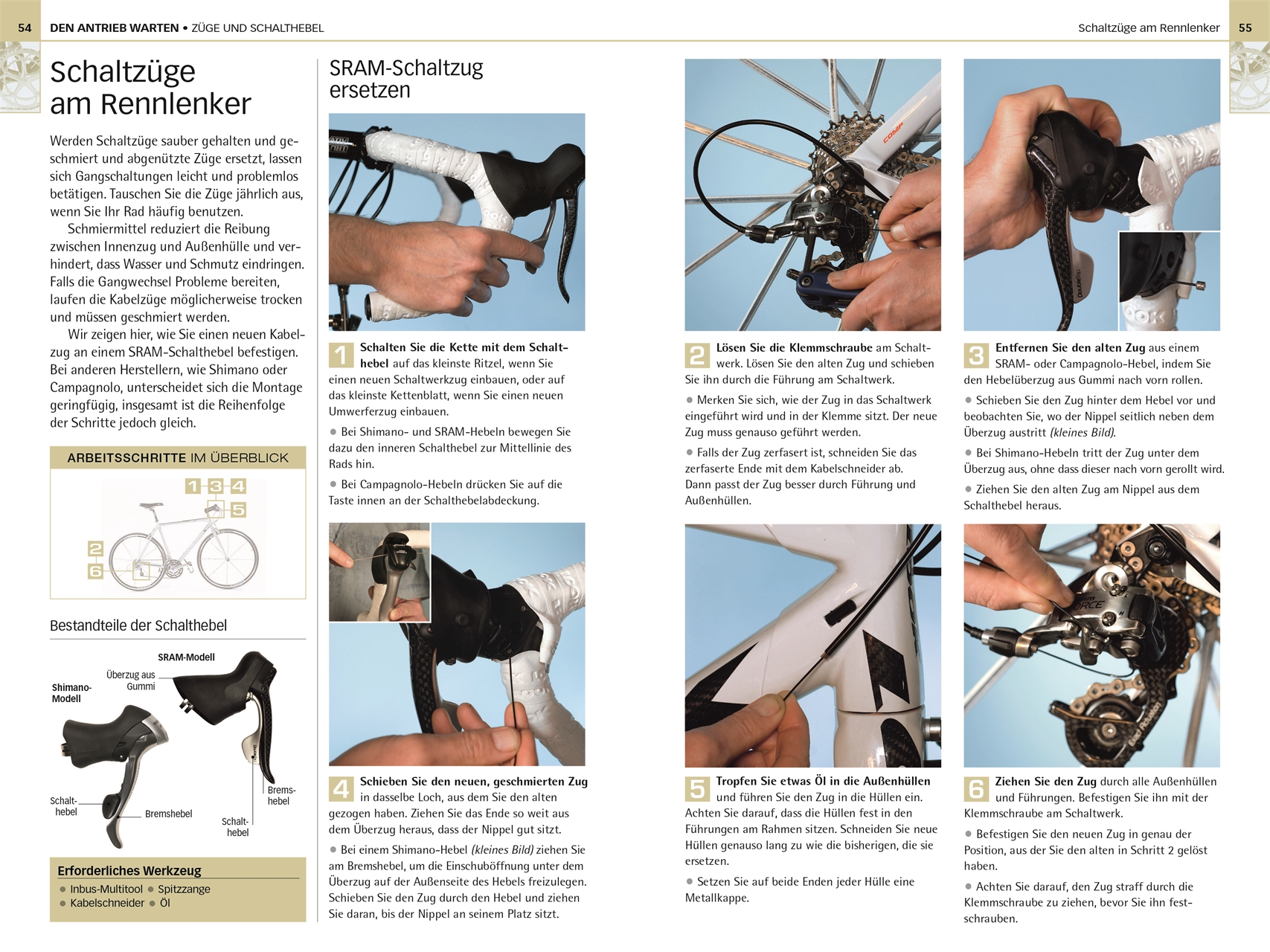Bike-Reparatur-Handbuch