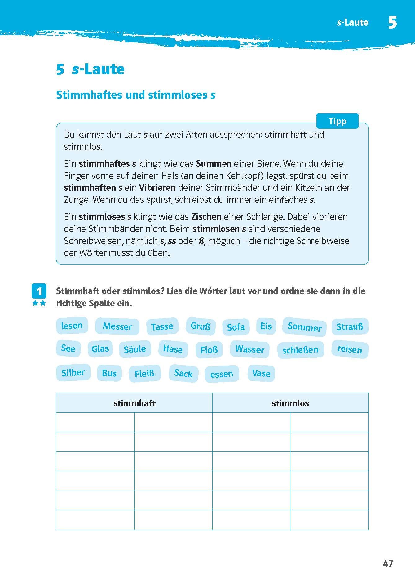 Klett 10-Minuten-Training Deutsch Rechtschreibung 5. Klasse