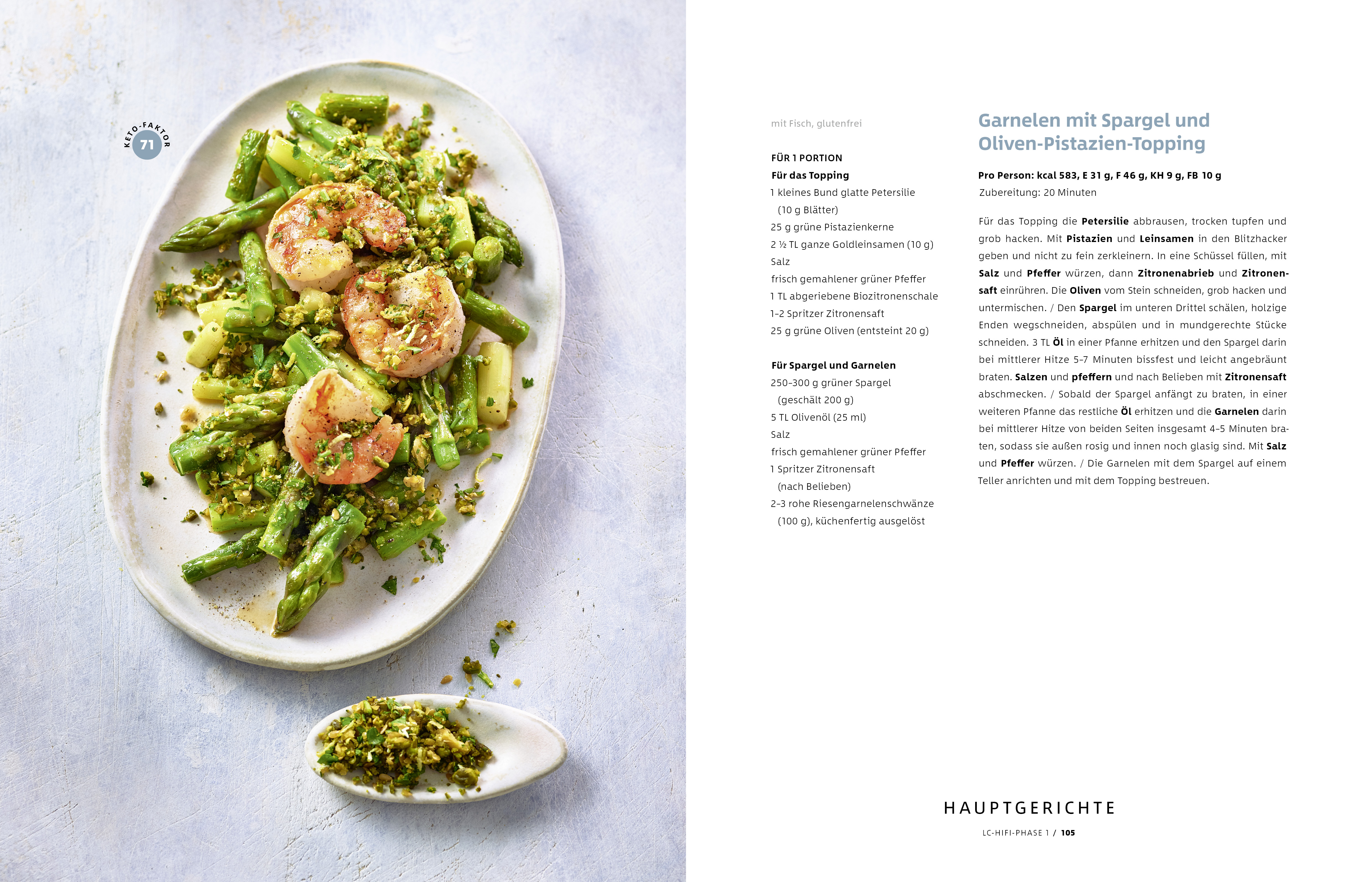 Low Carb – Neuester Stand: mit Low Carb HiFi ballaststoffreich und gesund abnehmen