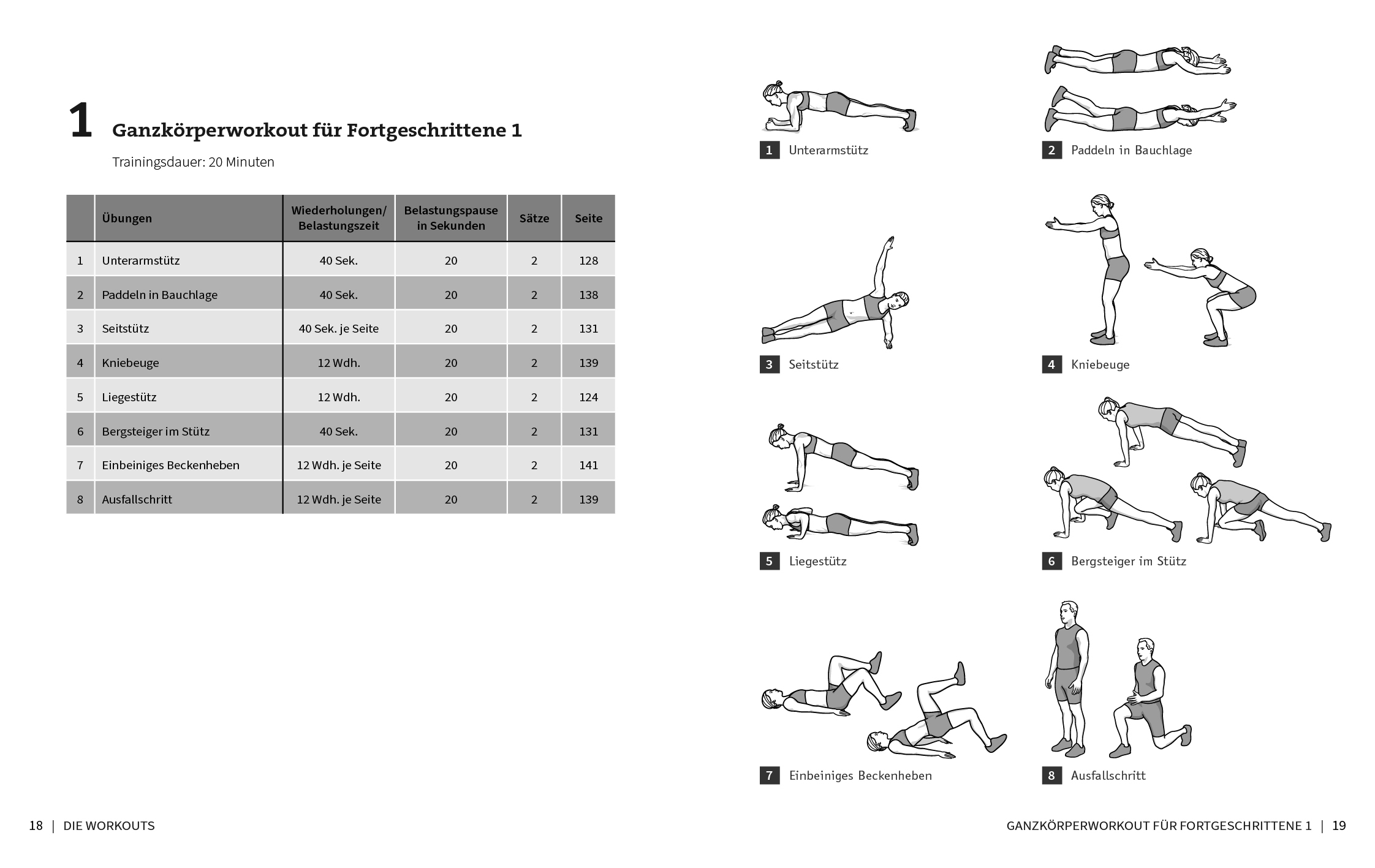 50 Workouts – Bodyweight-Training für Fortgeschrittene