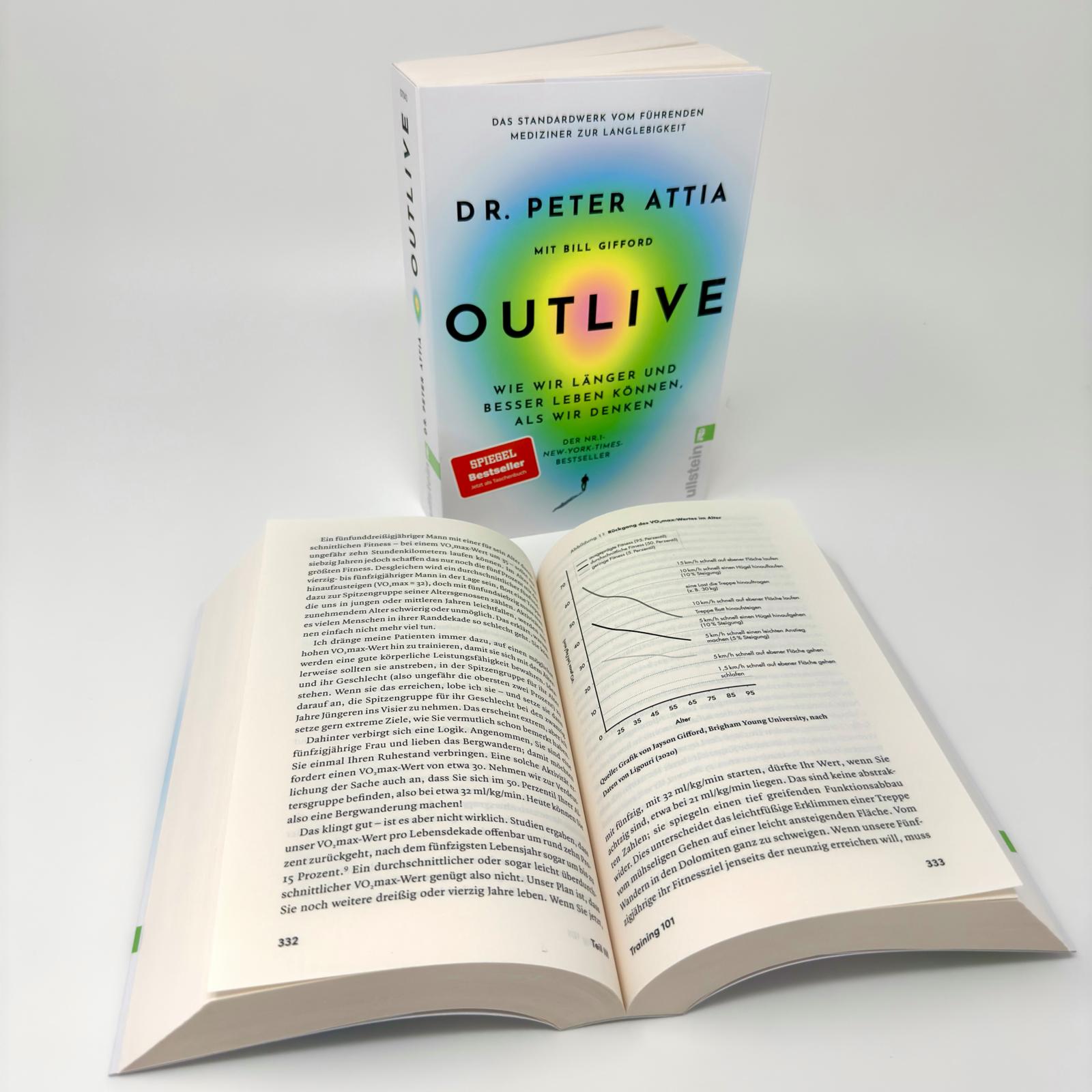 OUTLIVE