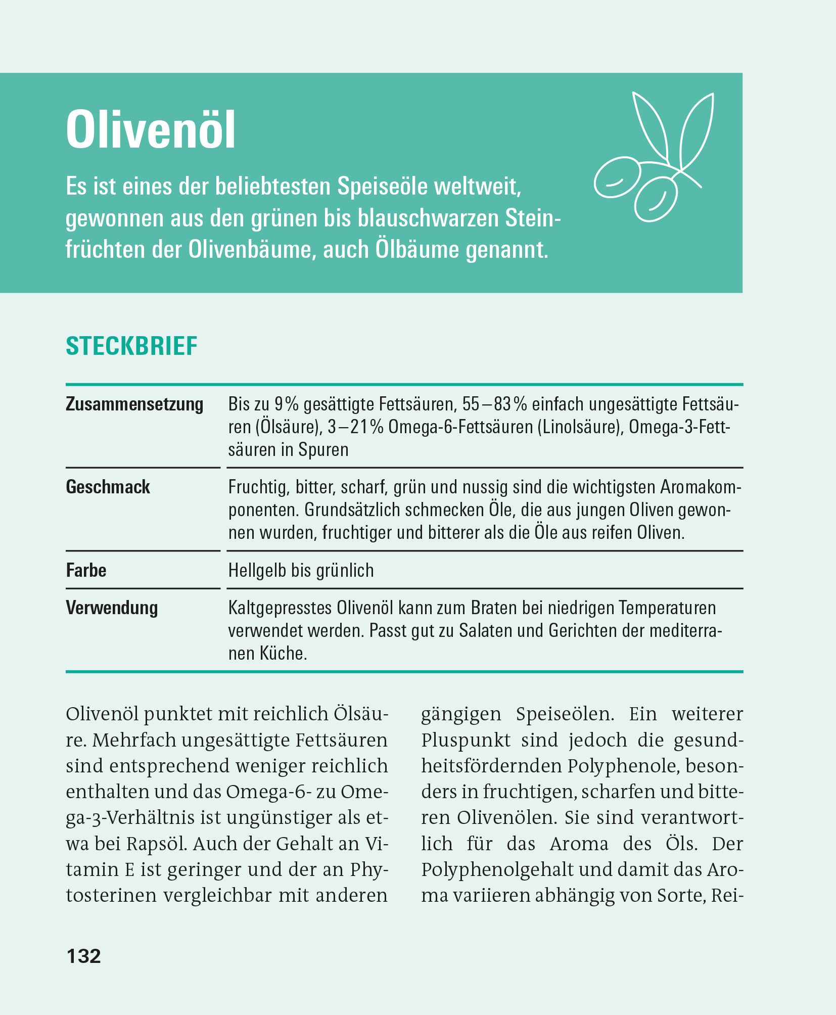 Fette und Fettsäuren