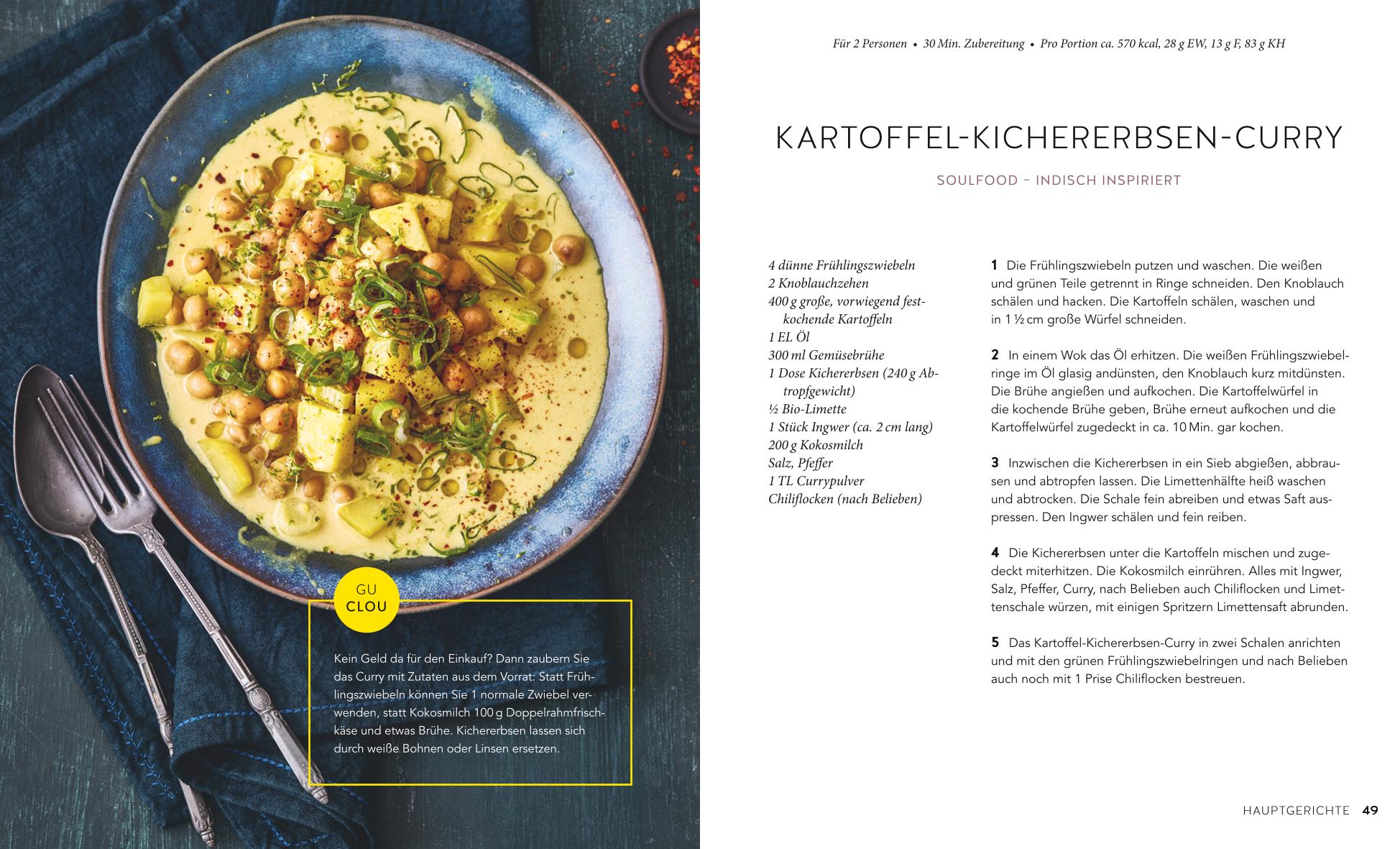 Rezepte unter 2 Euro