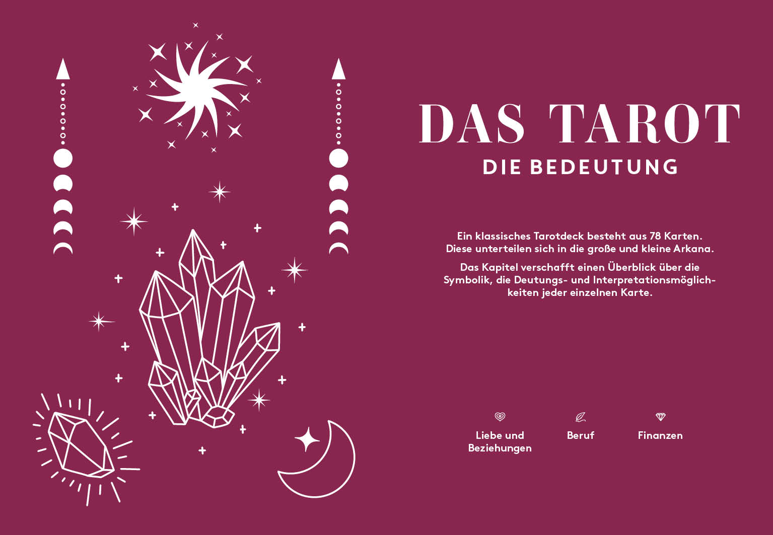 Tarot-Einsteigerset – Dein Blick in die Zukunft
