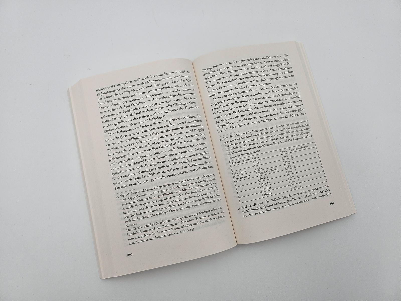 Vorträge und Aufsätze 1930–1938