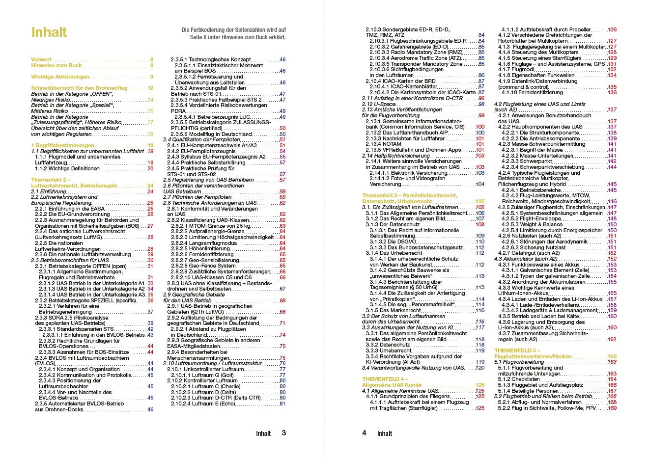 Drohnenführerschein kompakt. Das Lehrbuch zum Drohnenflug