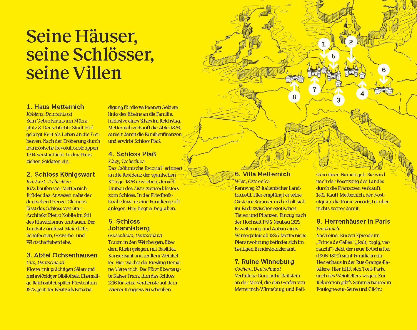 der kleine metternich