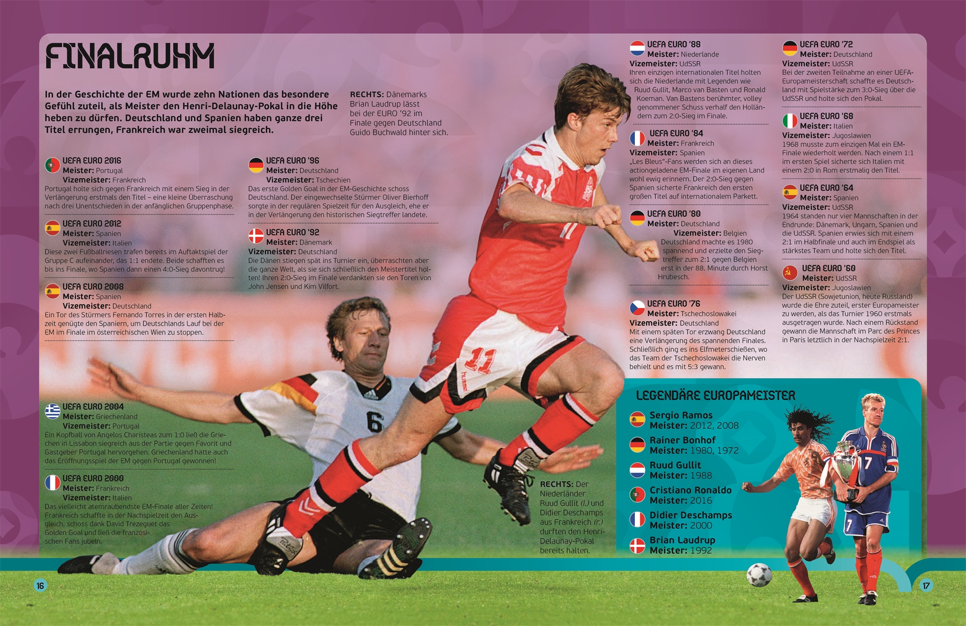 UEFA Euro 2020: Das offizielle Buch zur EM