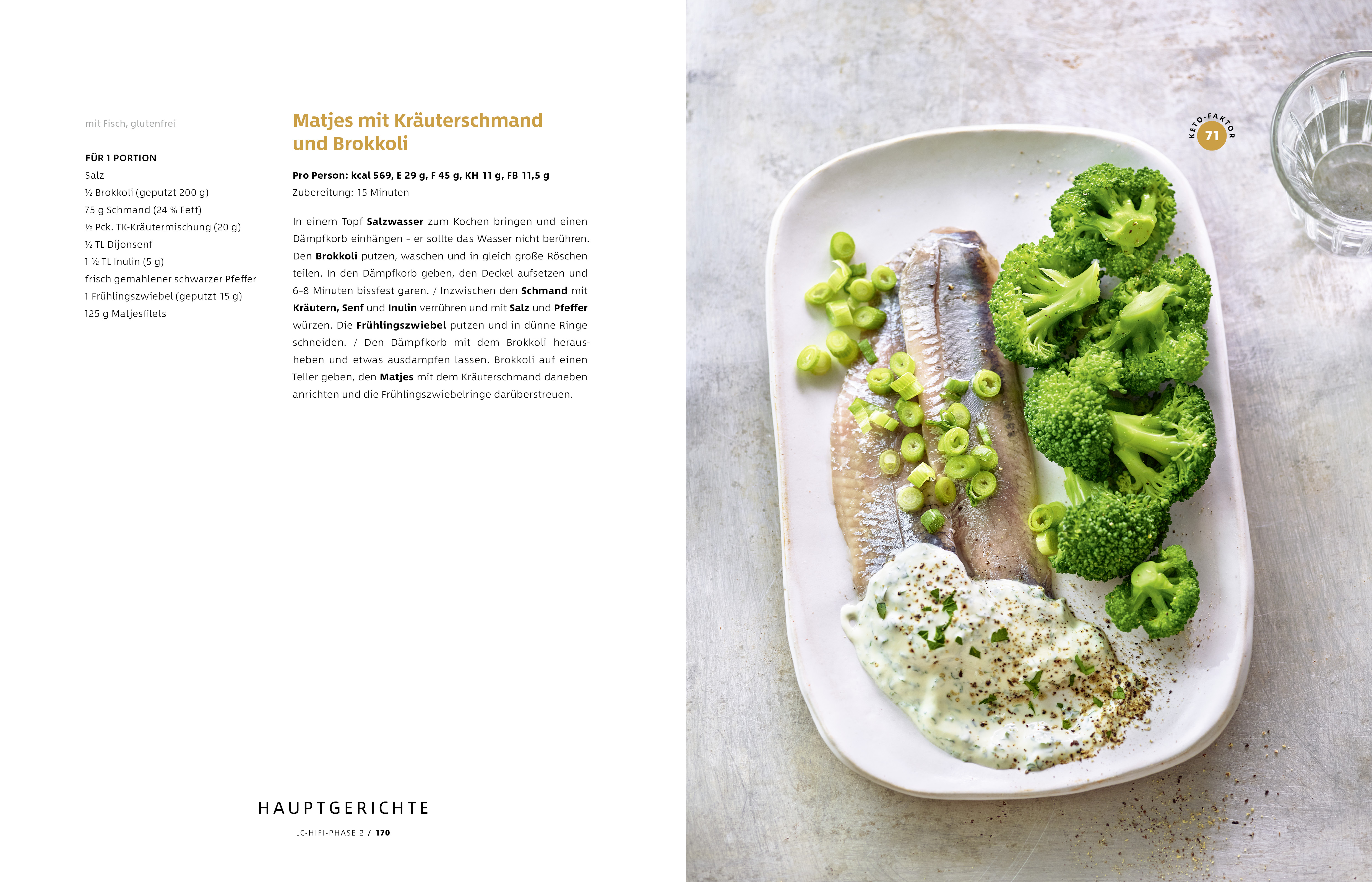 Low Carb – Neuester Stand: mit Low Carb HiFi ballaststoffreich und gesund abnehmen