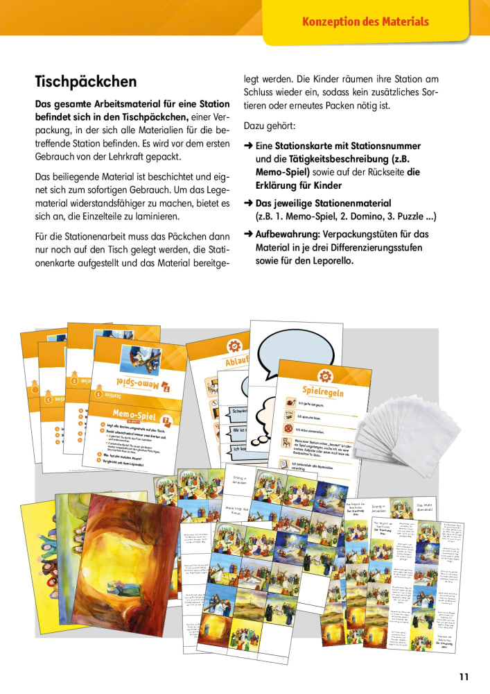 Arbeitsmaterial Grundschule. Stationenlernen Religion: Der Kreuzweg Jesu
