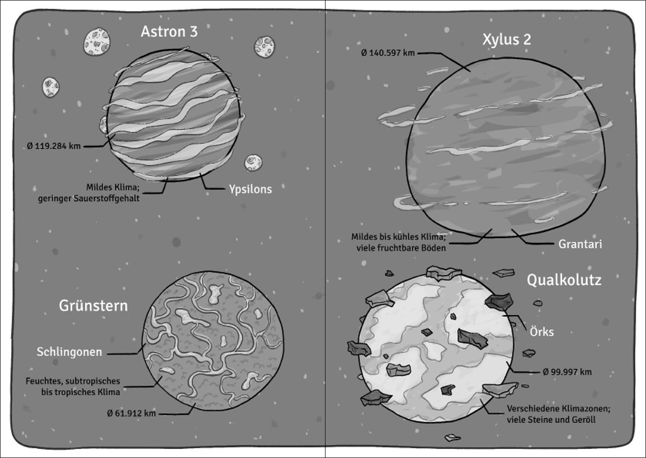 Die Weltraumschule (Band 2) - Ein schleimiger Spion