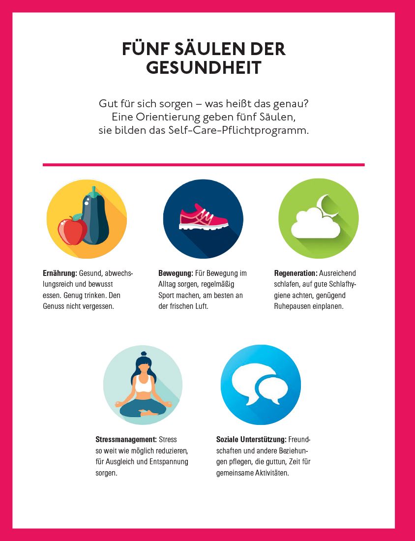 Self Care – sei gut zu dir