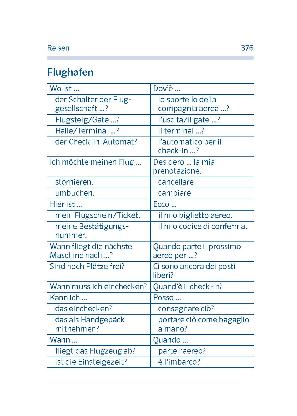 PONS Pocket-Wörterbuch Italienisch
