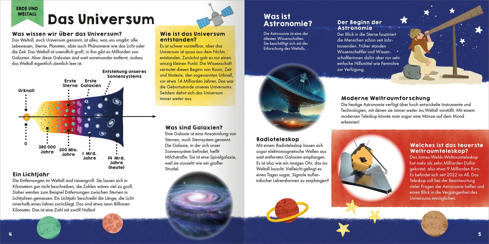Mein erstes Grundschul-Lexikon Natur & Technik