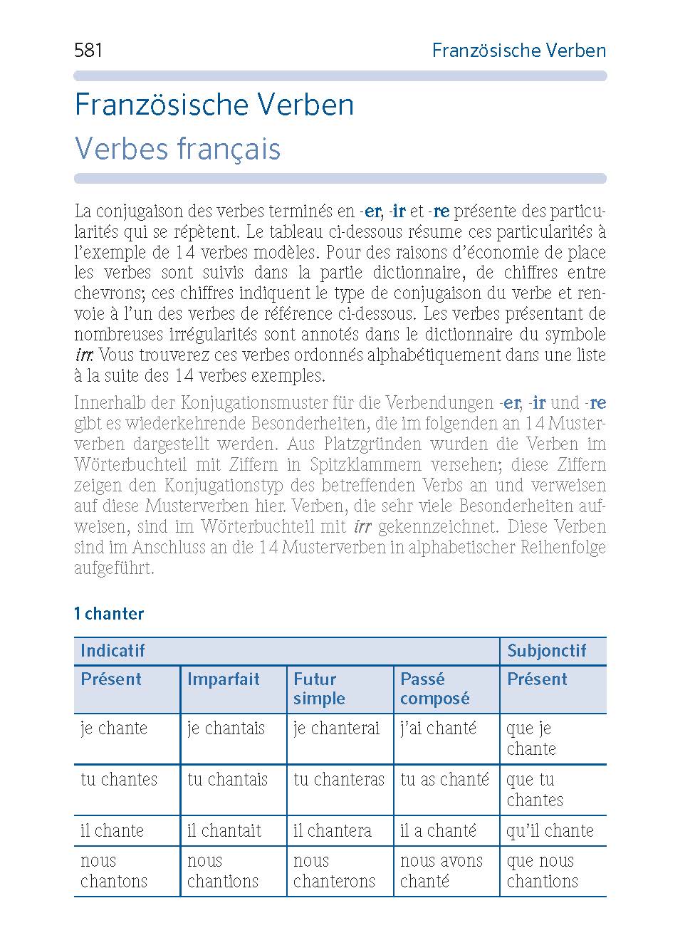 PONS Praxiswörterbuch Französisch