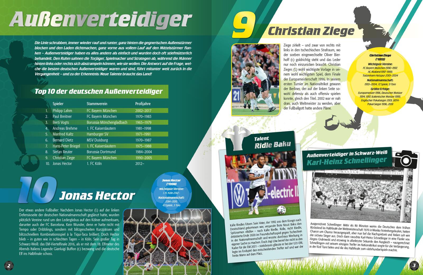 Die 100 besten deutschen Fußballer und Fußballerinnen