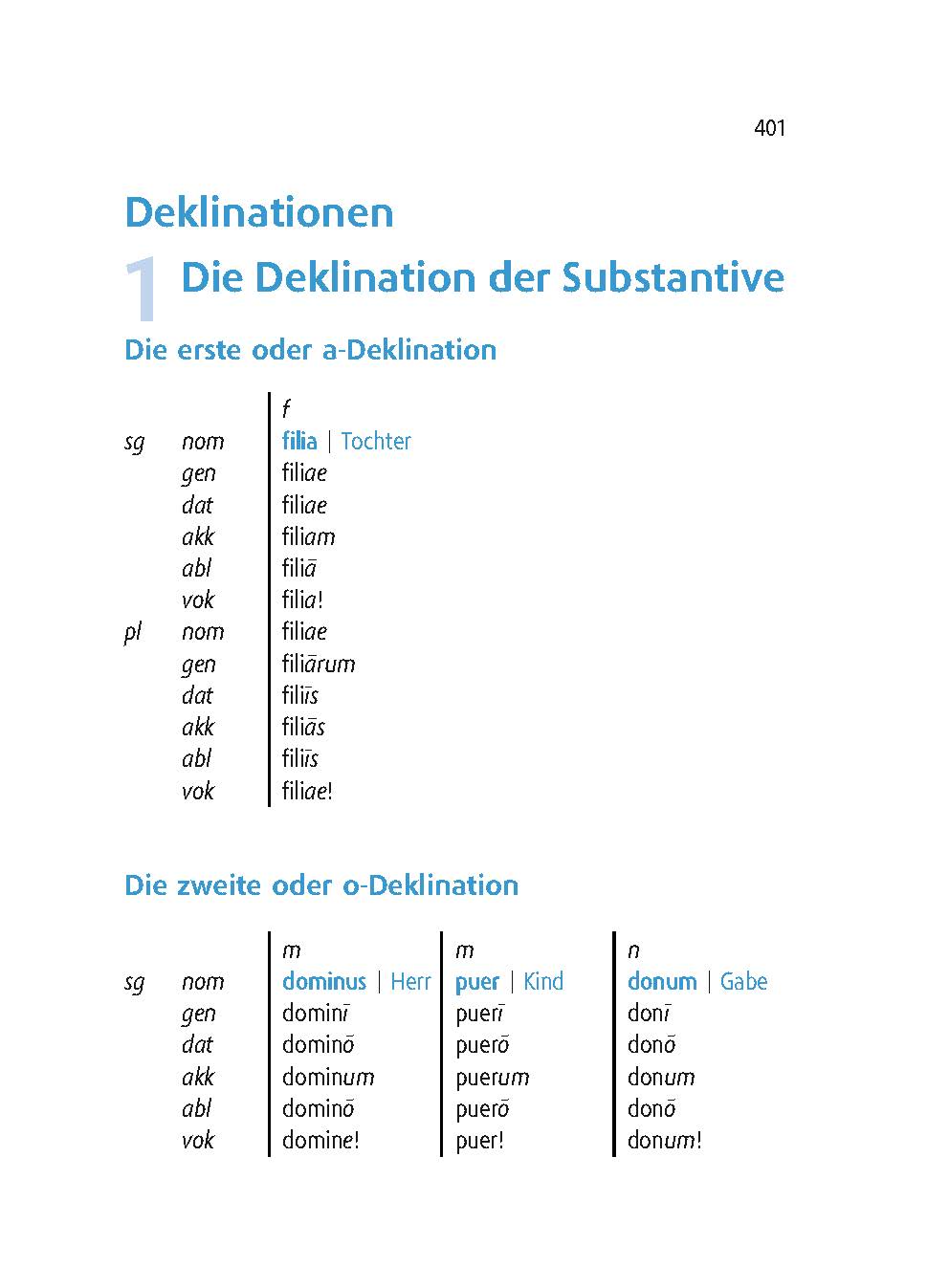Langenscheidt Universal-Wörterbuch Latein