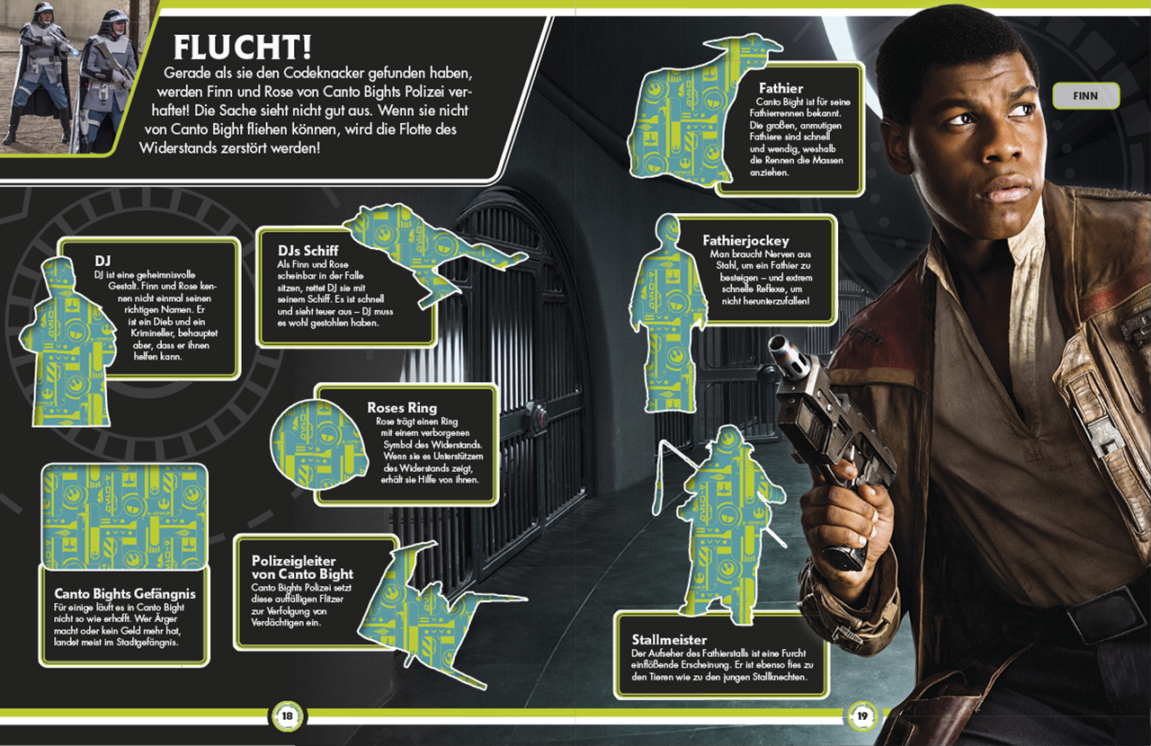 Star Wars™ Die letzten Jedi. Das große Stickerbuch