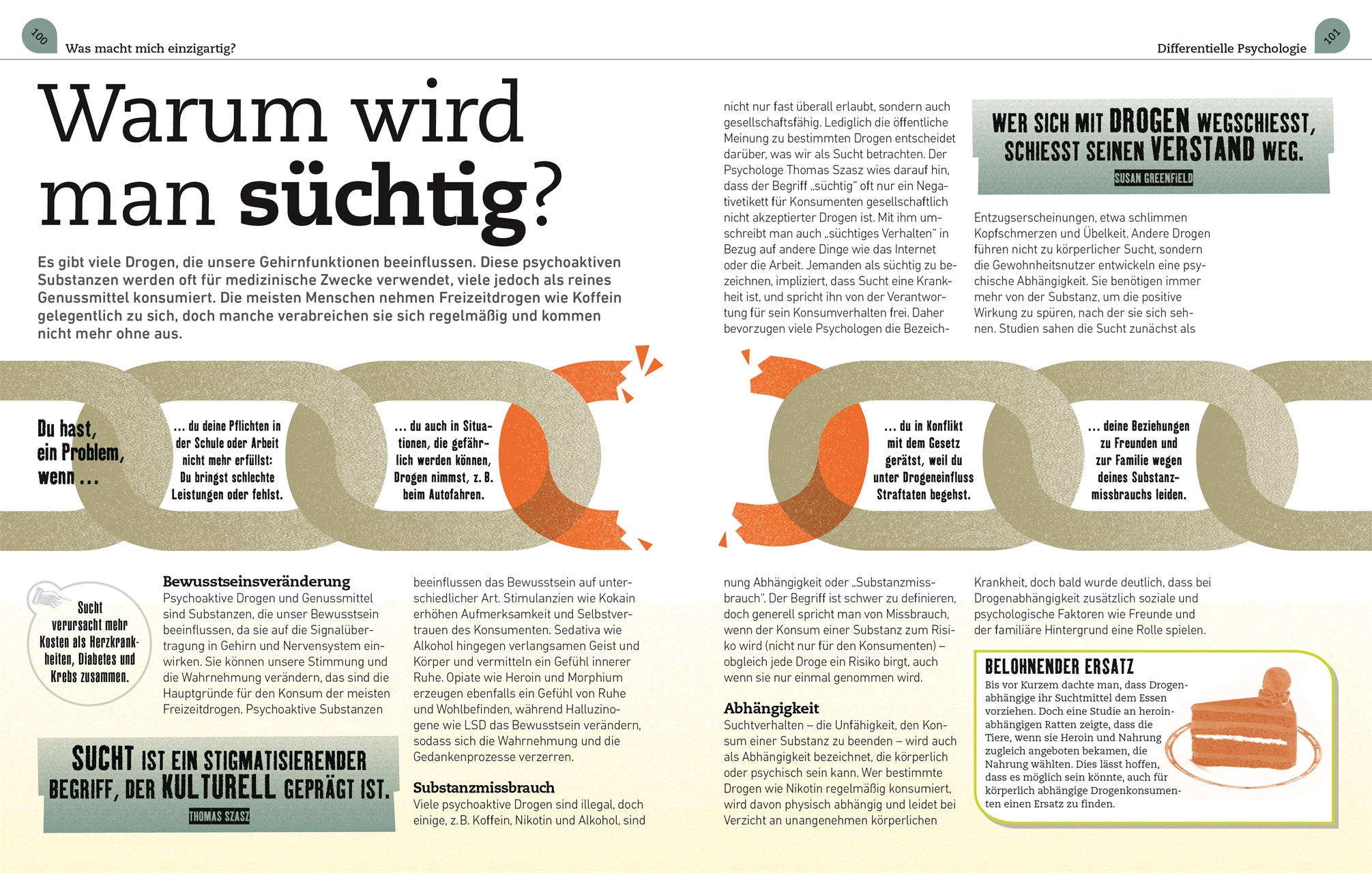 Kernfragen. Psychologie
