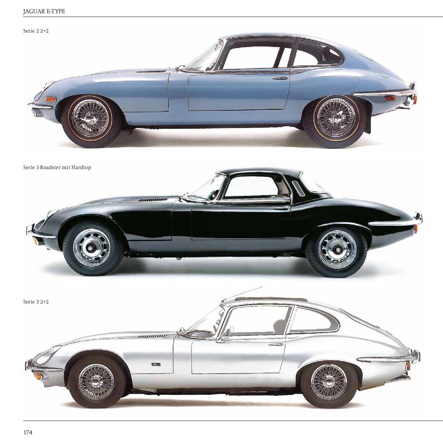 Jaguar E-Type