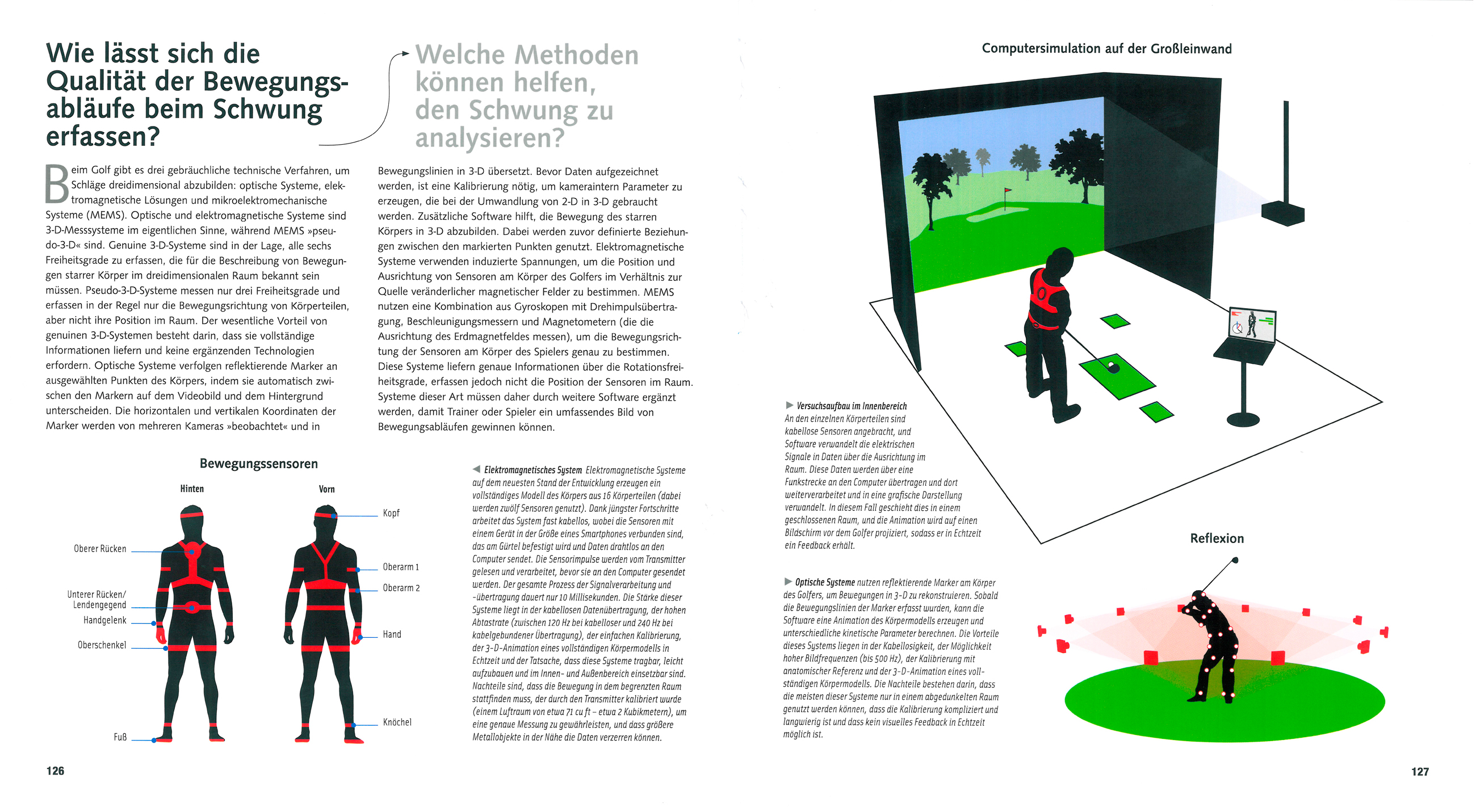 Golf verstehen
